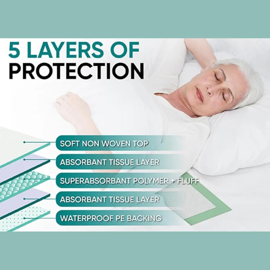 Disposable Under pads